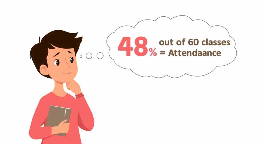 klu attendance calculator