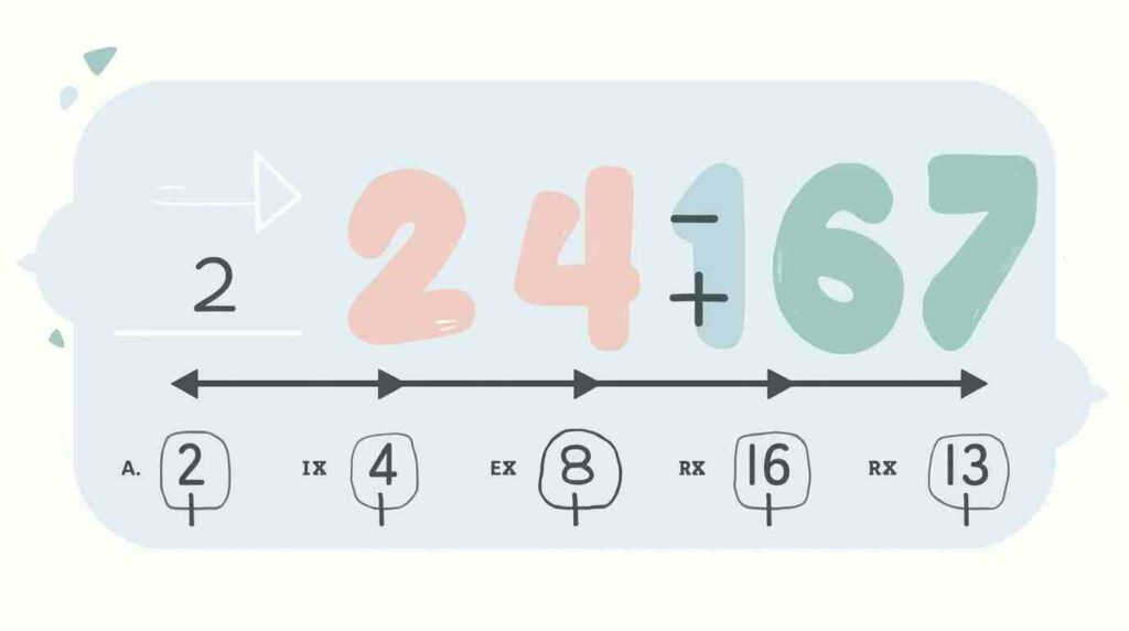 Sum of GP Calculator